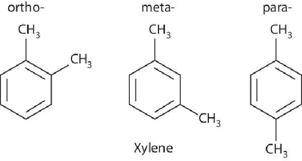 Các đồng phân của Xylene là gì